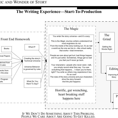 20240102-222359-writing-sq