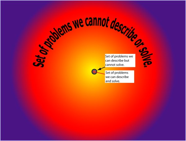 never-stop-learning-th